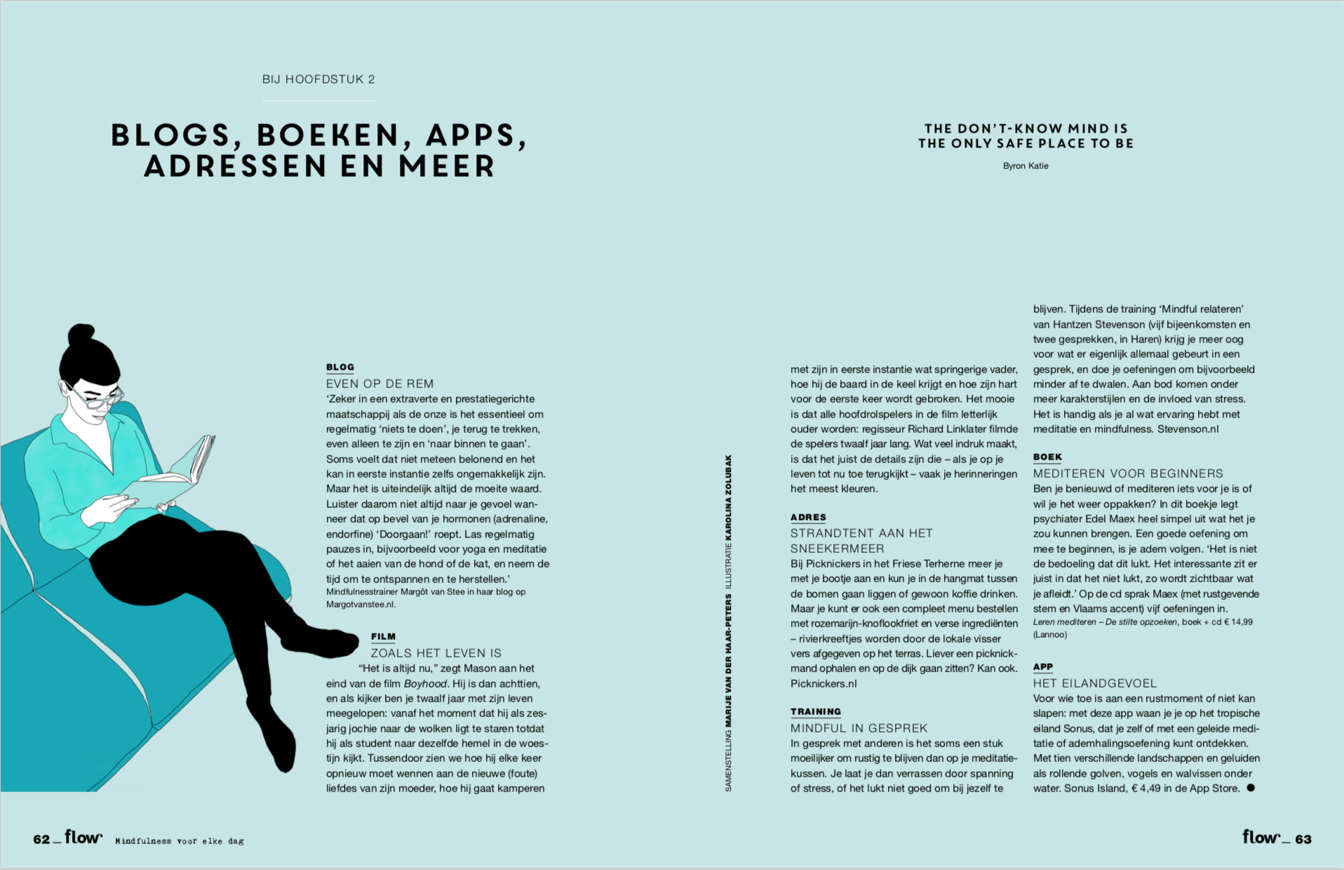 Flow+Magazine+Karolina+Zolubak