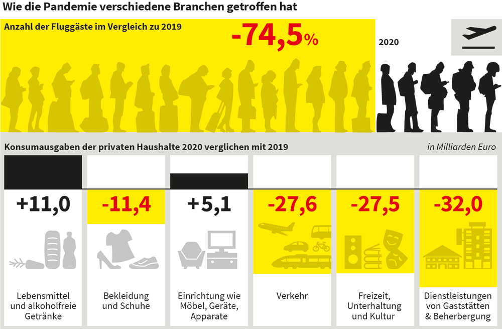 Stefan-Fichtel-0304_0650_Final_Teil_3_Wirtschaft_sf_1_3