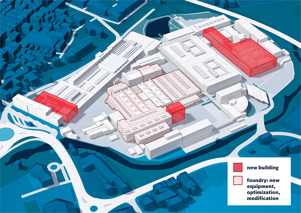 Stefan-Fichtel-infografik-1801_0642_Bosch_Rexroth_Lohr_5_Feedback_EN_1